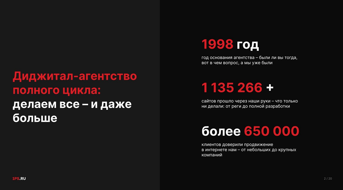 маркетинг-кит для премии