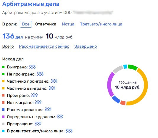 Скриншот из saby