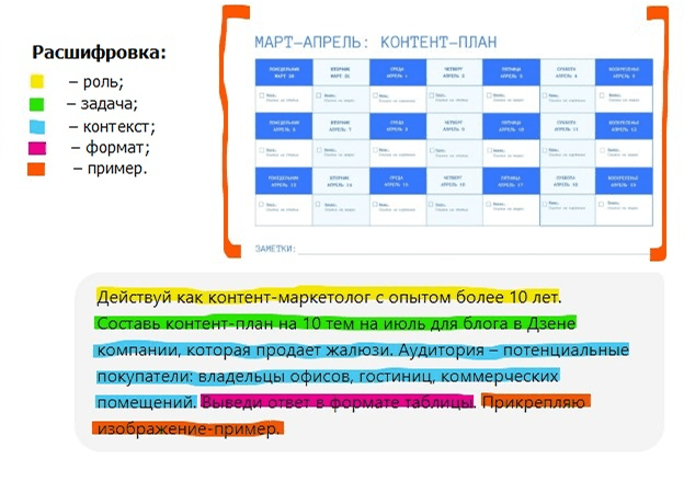 как составить промпт для нейросети