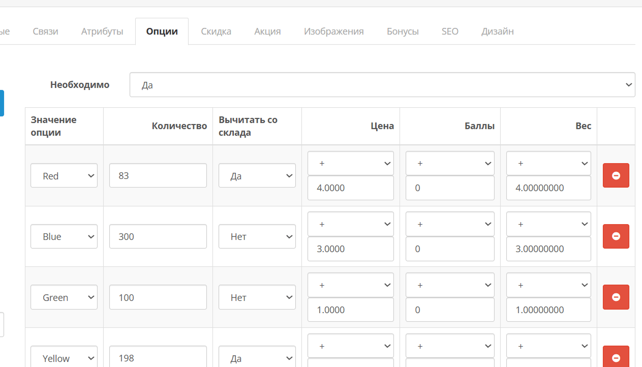 OpenCart Форма добавления товаров Опции
