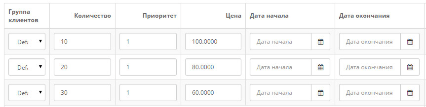 OpenCart Форма добавления товаров Скидки