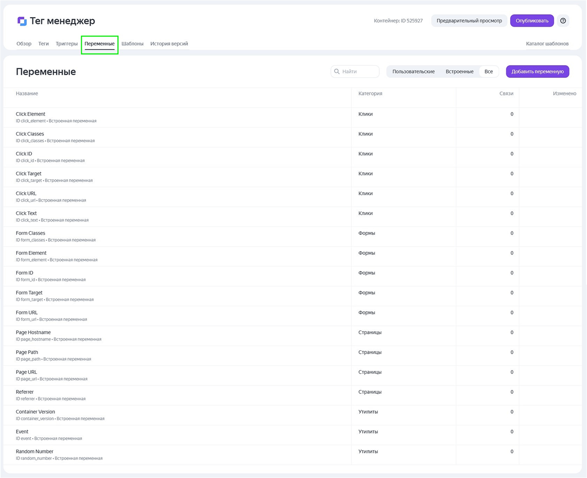 Список интегрированных переменных в Yandex -tag Manager