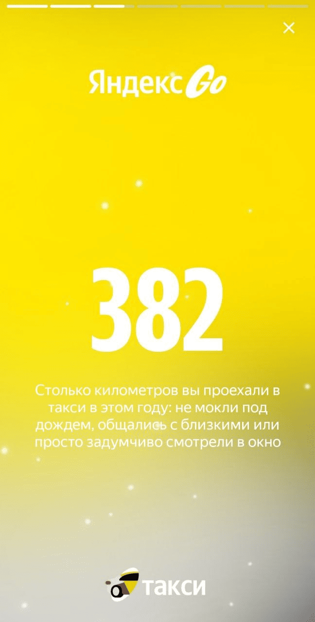 Итоги года от Яндекса