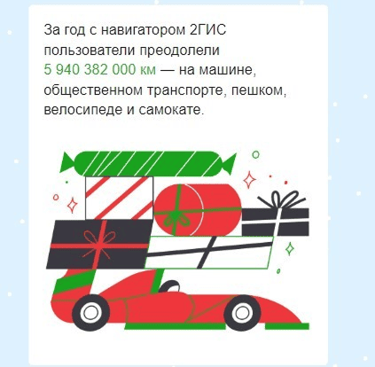 Итоги года от 2ГИС