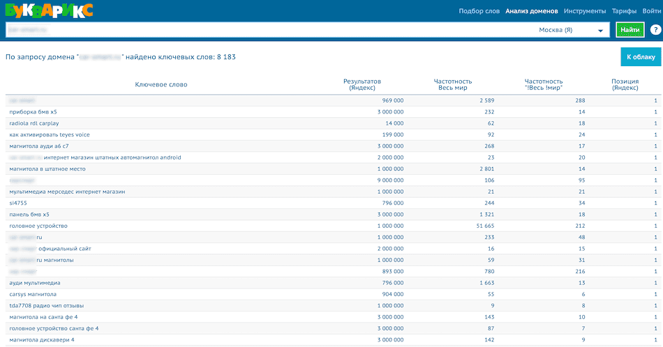 скриншот Букварикс