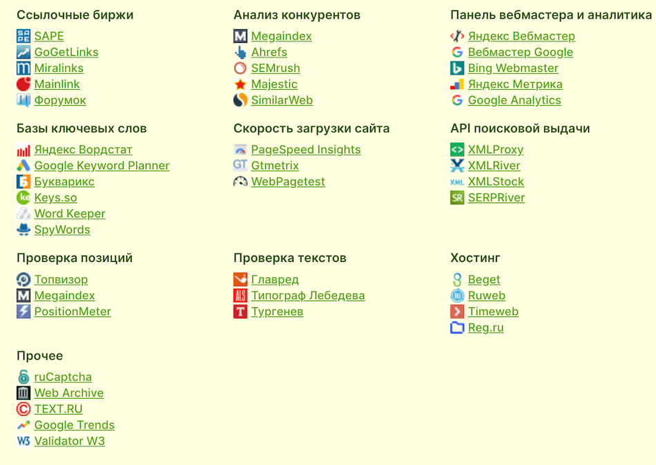 скриншот Site Analyzer сервисы