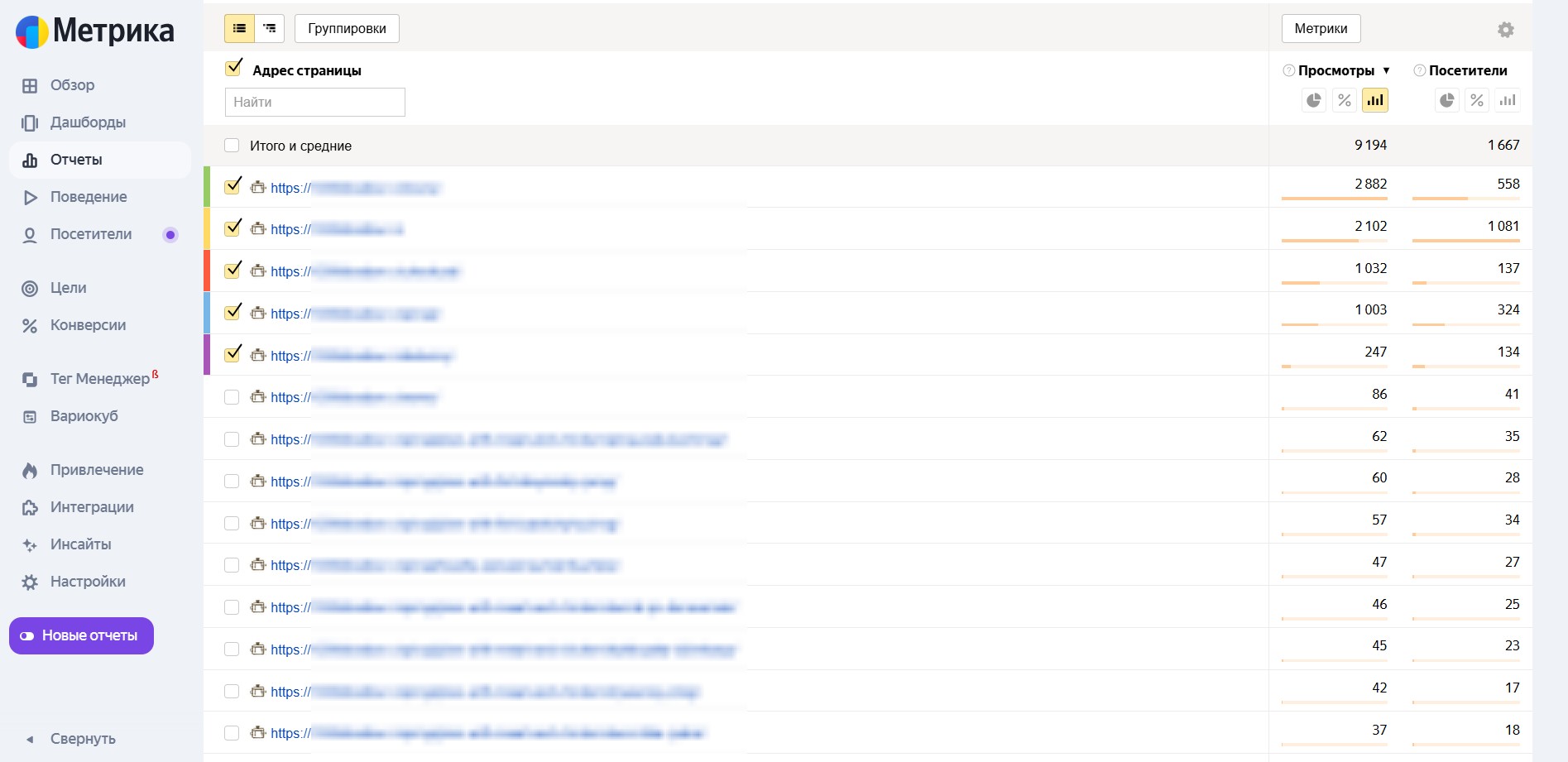 Отчет о посещаемости страниц сайта в Яндекс.Метрике