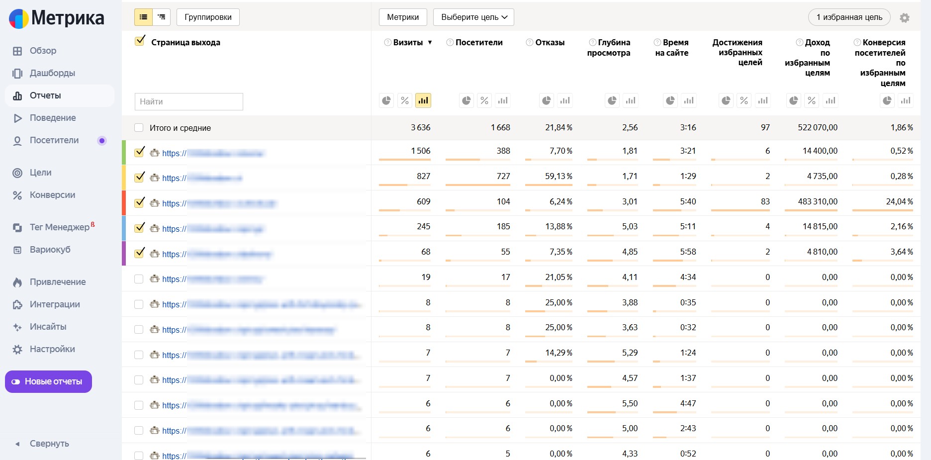 Отчет о страницах выхода в Яндекс.Метрике 