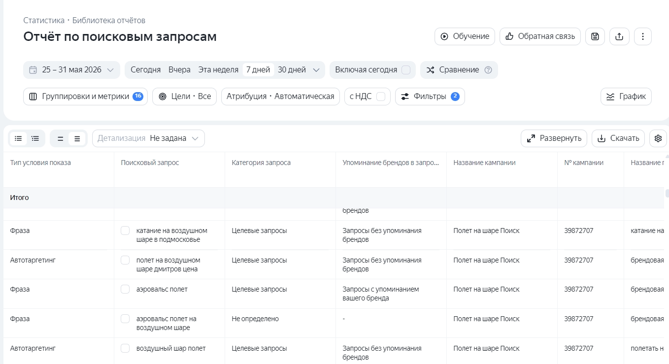 Отчет по поисковым запросам
