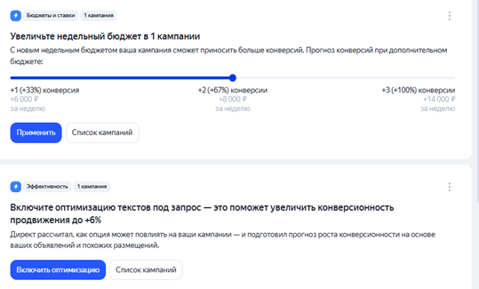 прогнозирование ИИ в Яндекс Директе