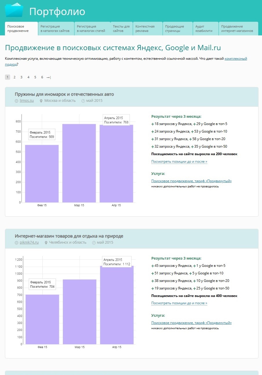 Скриншот портфолио 1PS.RU в 2015 году