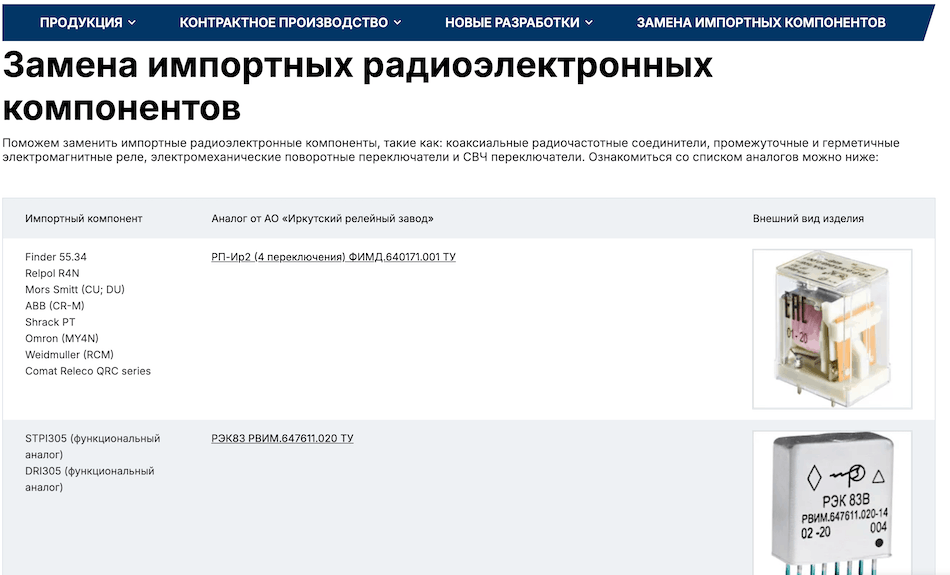  решение болей в промышленной среде
