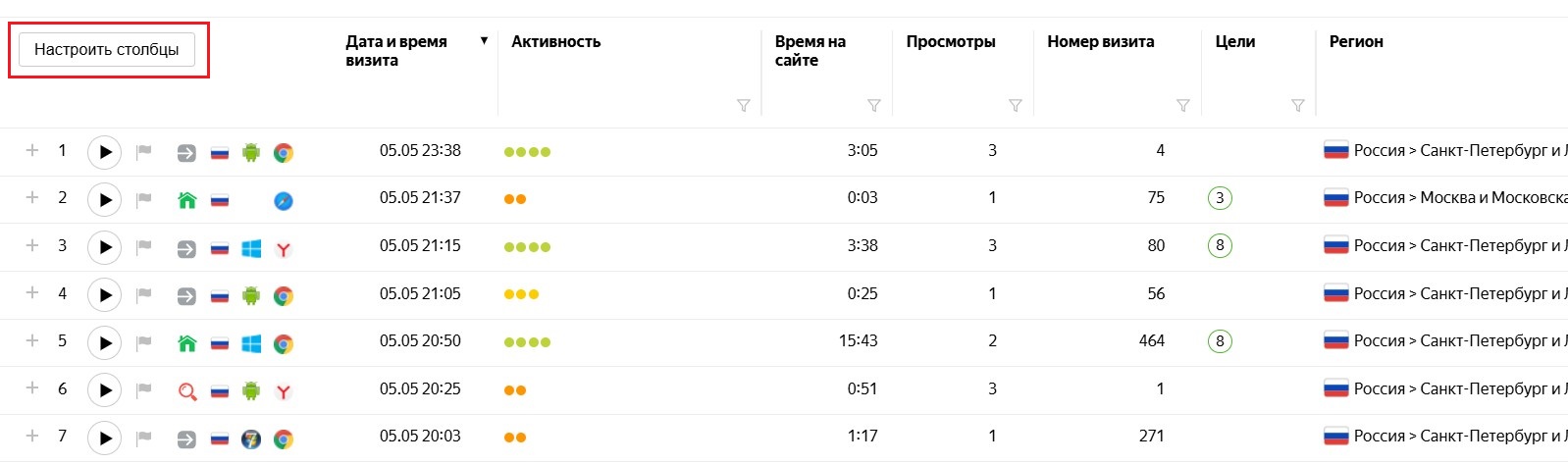 Настройка содержимого таблицы в отчете «Вебвизор»