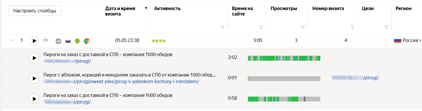 Кнопка раскрытия списка посещенных страниц за одну сессию