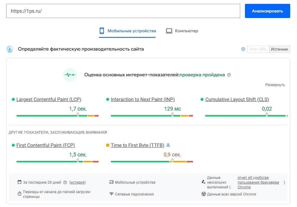 Анализ скорости мобильной версии сайта в PageSpeed Insights