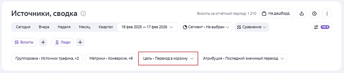 Выбор цели в настройках отчета по источникам трафика