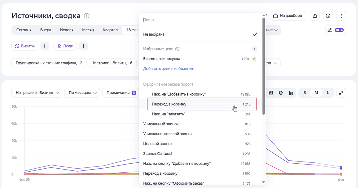 Выбор цели добавления в корзину в отчете по источникам трафика