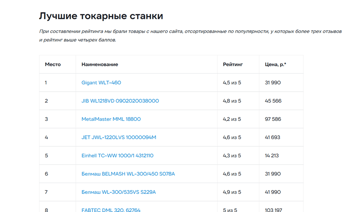 сравнительная таблица