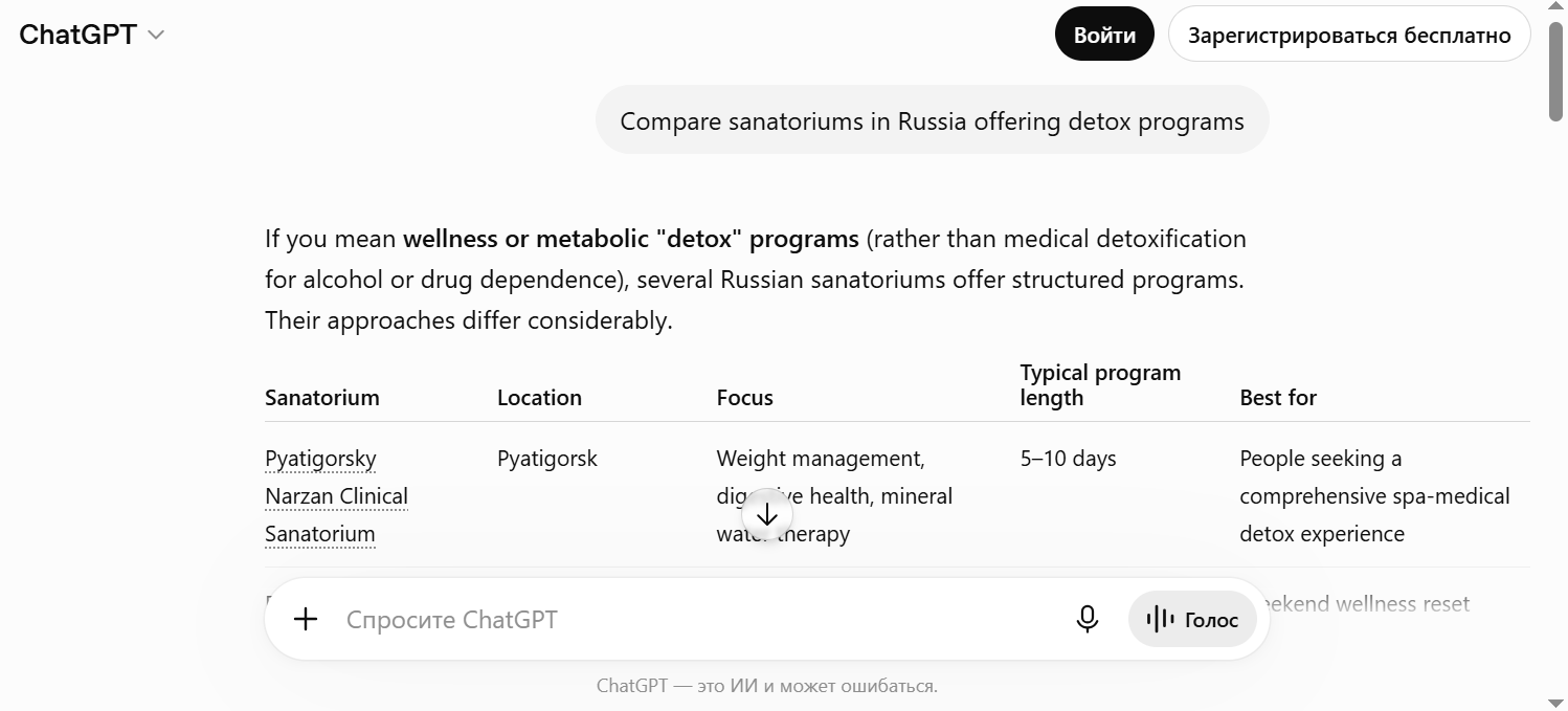 ответ ChanGPT
