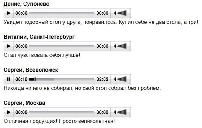 аудиоотзывы