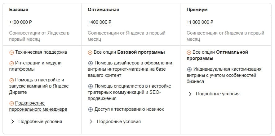 Бонусы от Яндекс КИТ – программа соинвестиций в рекламу