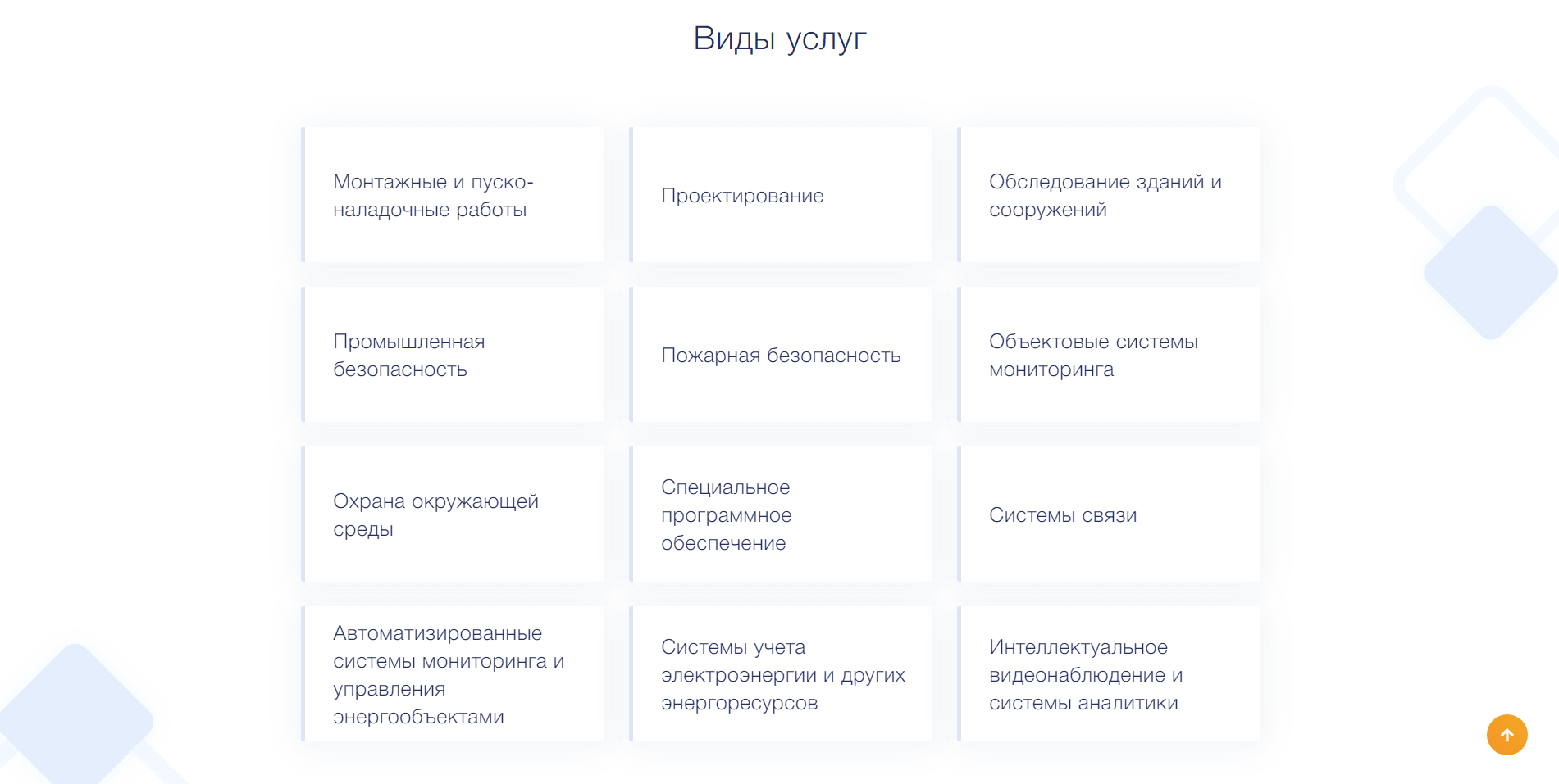 Основные разделы сайта npo-diar.ru